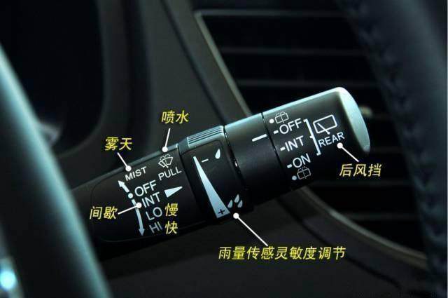 車內按鍵全英文看不懂?史上最全的汽車按鍵功能圖解說明