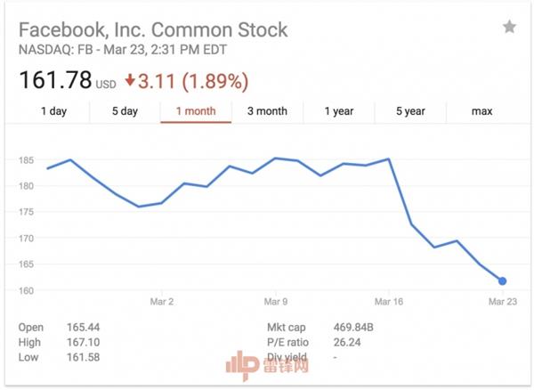 是男人你就刪!馬斯克真把SpaceX和特斯拉的FB頁面刪了