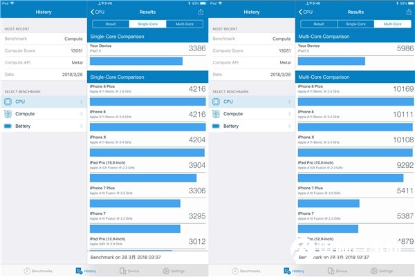 新款9.7英寸iPad跑分多少 新款9.7英寸iPad性能實(shí)測(cè)