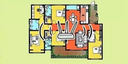 Wi-Fi越用越慢嗎？路由器正確擺放小技巧