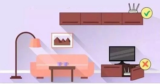 Wi-Fi越用越慢嗎？路由器正確擺放小技巧