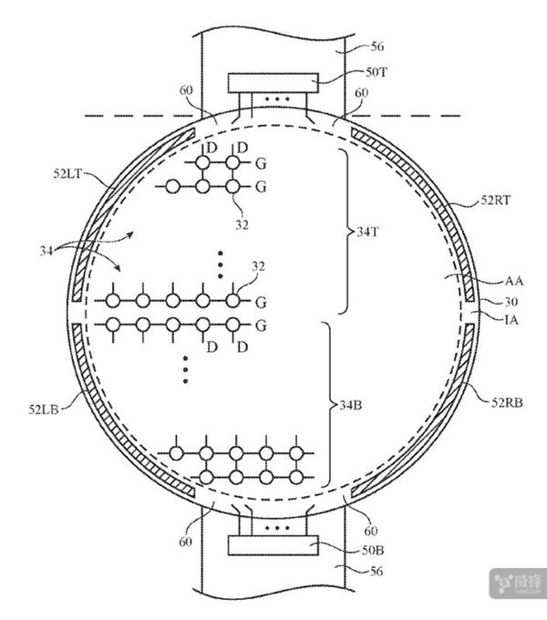 專利顯示Apple Watch研發圓形全面屏表盤:可手勢操控