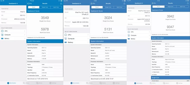 iPad 2018和iPad Pro哪個好?iPad 2018款與iPad Pro區別對比