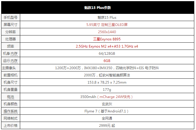 1524450852939069.png 魅族15Plus真機開箱圖賞與評測