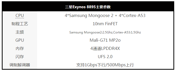 1524453059355330.png 魅族15Plus真機開箱圖賞與評測