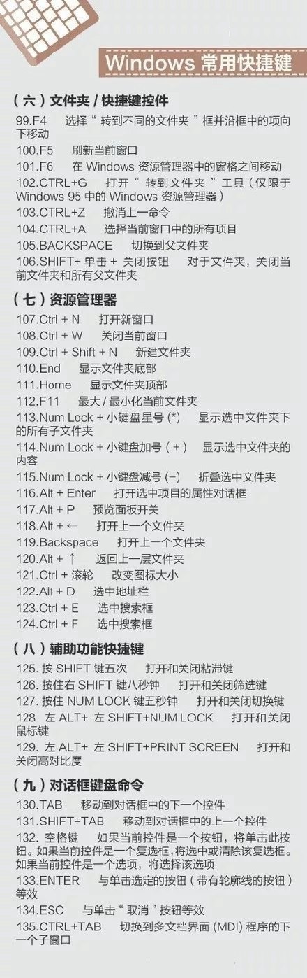 史上最全的電腦快捷鍵大全 Mac、辦公、PS快捷鍵全都有！