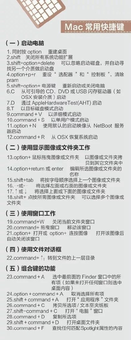 史上最全的電腦快捷鍵大全 Mac、辦公、PS快捷鍵全都有！