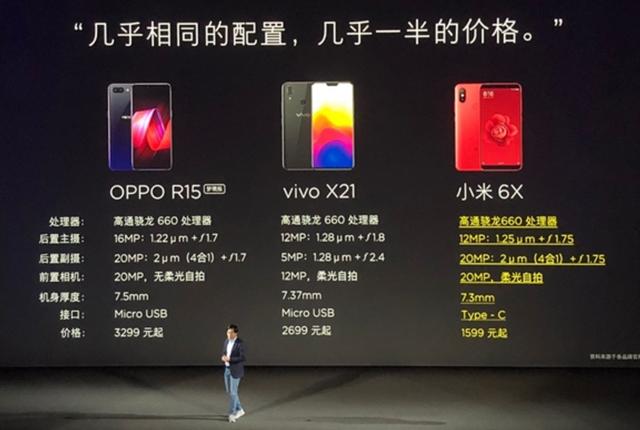 小米6X和OPPO R15哪個好？OPPO R15對比小米6X評測