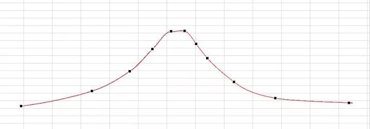 77歲老人用Excel作畫被博物館收藏 看完還敢說自己精通Excel嗎
