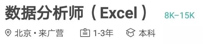77歲老人用Excel作畫被博物館收藏 看完還敢說自己精通Excel嗎