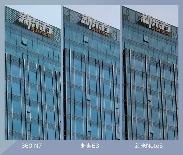 360N7、魅藍(lán)E3、紅米Note5對比評測 千元強(qiáng)機(jī)你選誰?