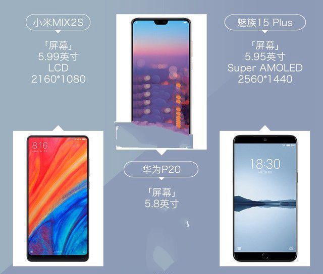 小米MIX2S、華為P20、魅族15 Plus對比評測 三款旗艦機大亂斗