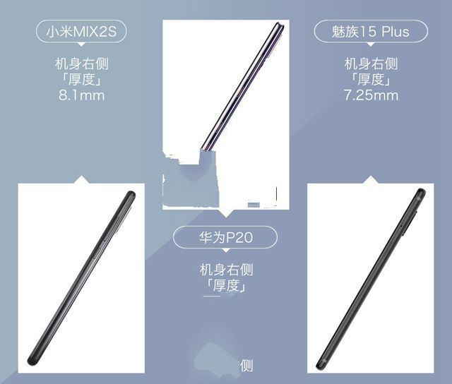 小米MIX2S、華為P20、魅族15 Plus對(duì)比評(píng)測(cè) 三款旗艦機(jī)大亂斗