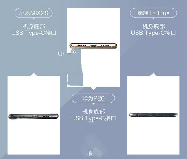 小米MIX2S、華為P20、魅族15 Plus對(duì)比評(píng)測(cè) 三款旗艦機(jī)大亂斗