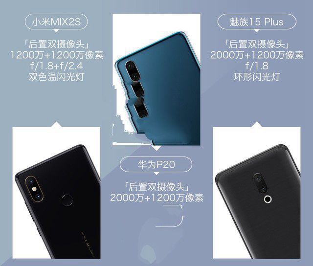 小米MIX2S、華為P20、魅族15 Plus對比評測 三款旗艦機大亂斗