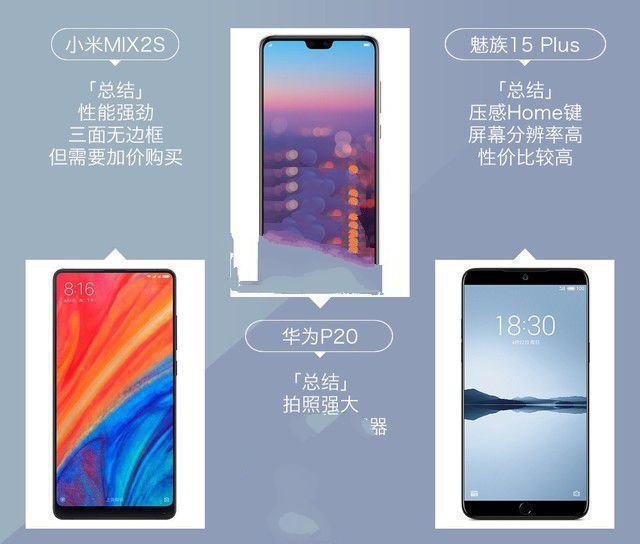 小米MIX2S、華為P20、魅族15 Plus對(duì)比評(píng)測(cè) 三款旗艦機(jī)大亂斗