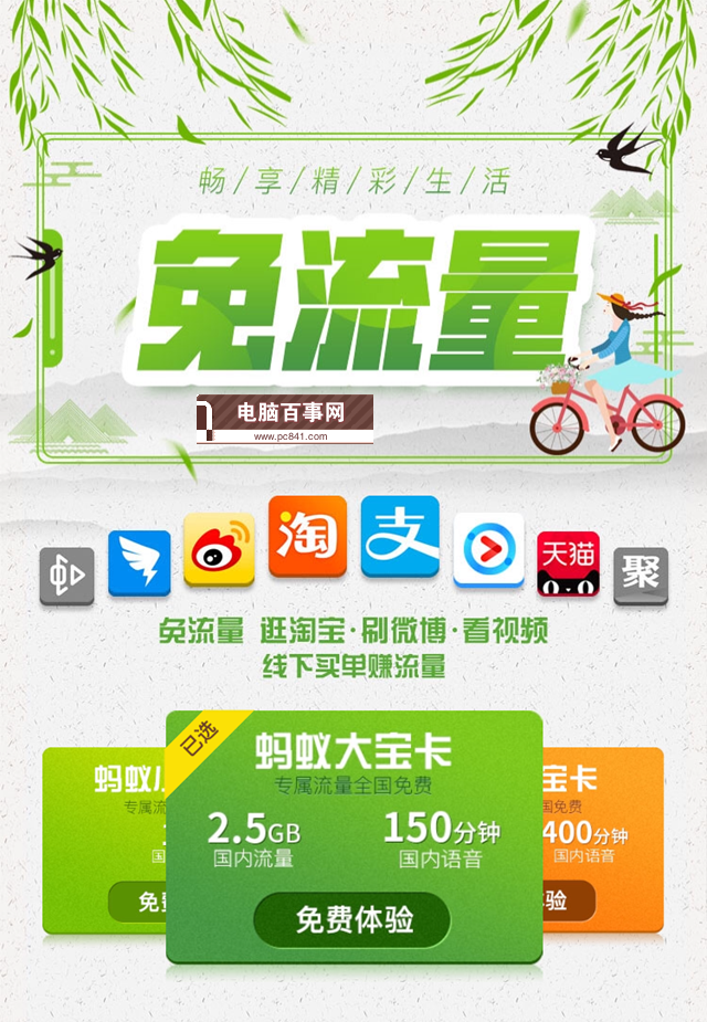 互聯網套餐卡有哪些?最常見互聯網SIM卡匯總大全