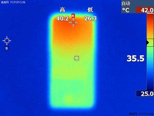 中端對決：聯發科Helio P60/高通驍龍660性能實測