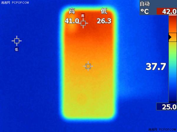 中端對決：聯發科Helio P60/高通驍龍660性能實測