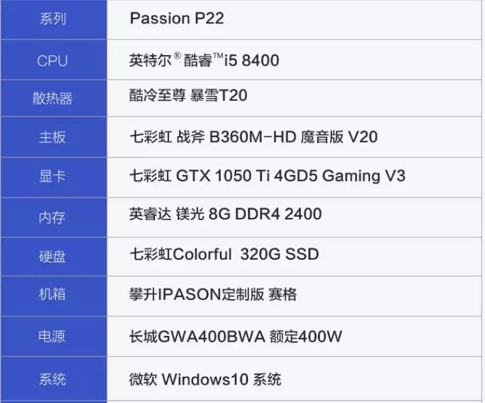 繞開游戲主機里面的坑 5000內網購DIY游戲主機推薦
