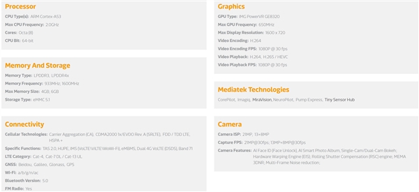 聯發科Helio P22正式發布 12nm工藝+8核心，6月量產
