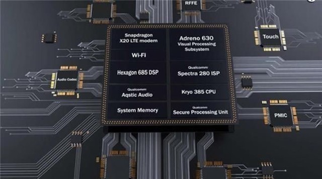 買手機需要注意哪些？別只看全面屏 換新機還要了解這些