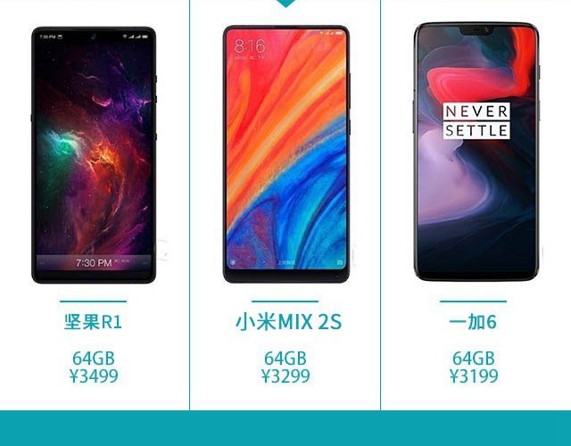 堅果R1、小米MIX2S、一加6對比評測 驍龍845旗艦怎么選？
