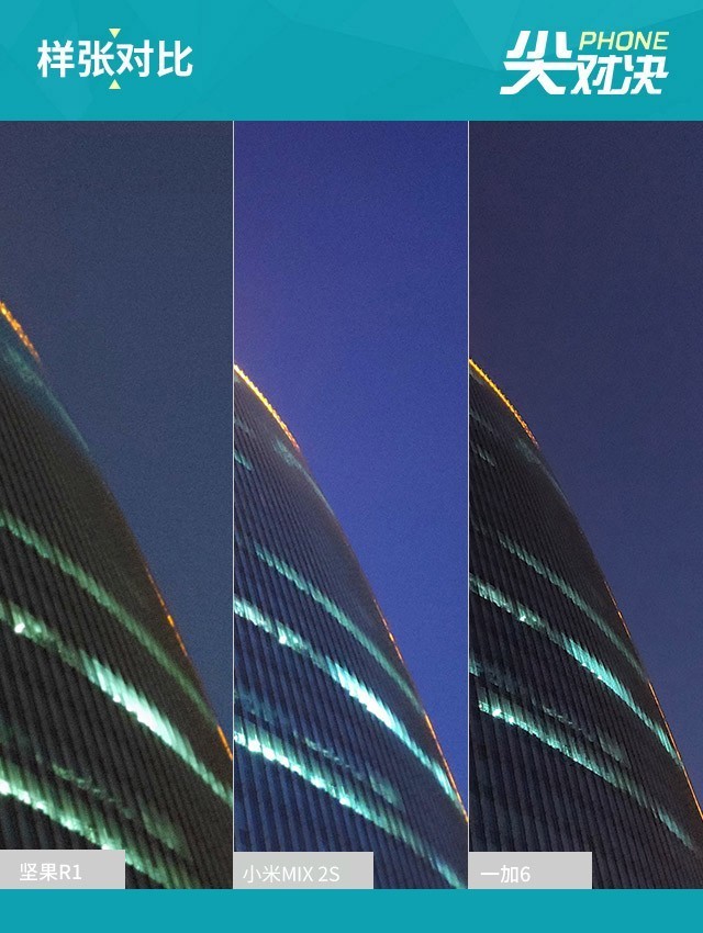 堅果R1、小米MIX2S、一加6對比評測 驍龍845旗艦怎么選?