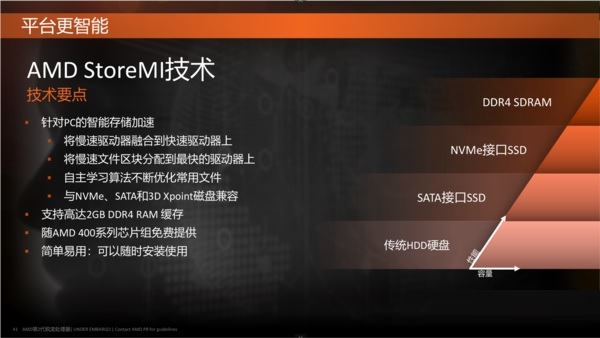 高性價(jià)比銳龍二代CPU AMD Ryzen 7 2700/5 2600評測