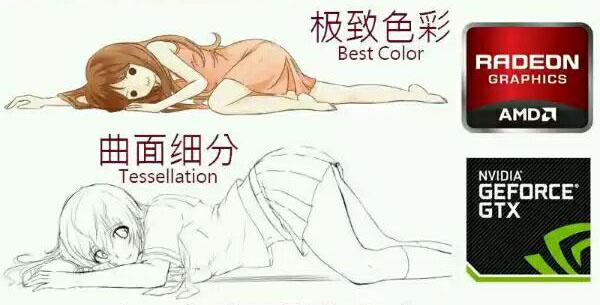 顯卡怎么看好壞？小白必看的顯卡知識掃盲 通俗易懂！