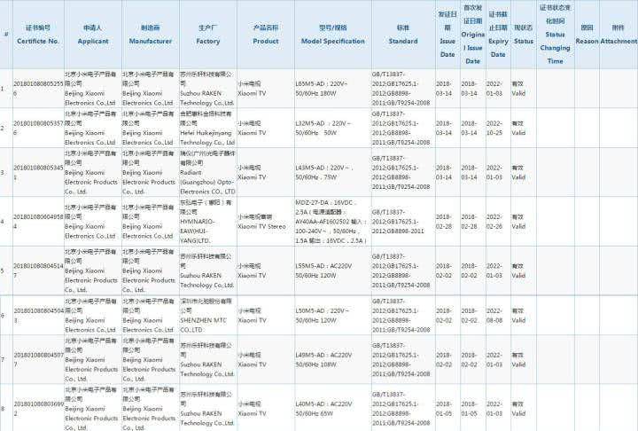 小米8發(fā)布會(huì)產(chǎn)品匯總 史上最多重磅新品齊首發(fā)