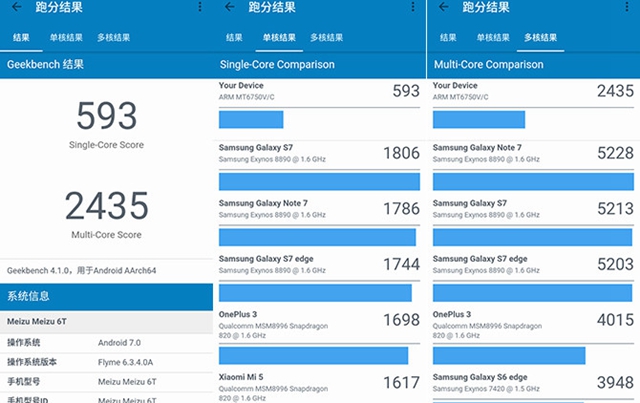 魅藍(lán)6T值得買嗎?魅藍(lán)6T全面評(píng)測(cè)