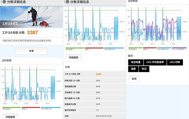 魅藍(lán)6T值得買嗎?魅藍(lán)6T全面評(píng)測(cè)
