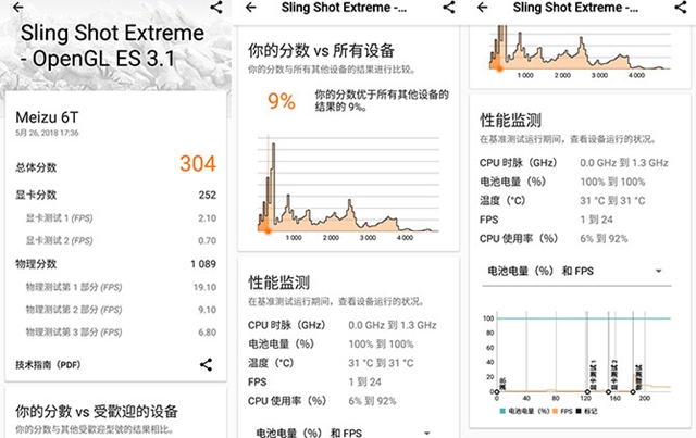 魅藍(lán)6T值得買嗎?魅藍(lán)6T全面評(píng)測(cè)