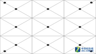 3299元側(cè)投神器 神畫(huà)Q1智能影院評(píng)測(cè)