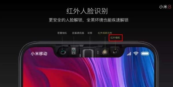 小米8透明探索版背后的故事：暗藏13個(gè)彩蛋