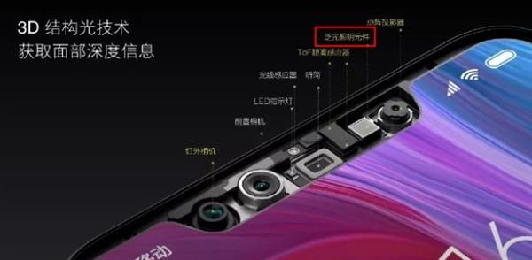 小米8透明探索版背后的故事：暗藏13個(gè)彩蛋