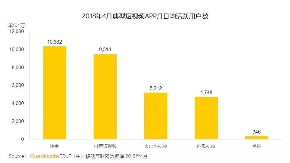 騰訊和今日頭條死磕達到白熱化 馬化騰和張一鳴社交之戰