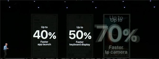iOS12支持哪些設備?iOS12支持iPhone4S/5嗎?