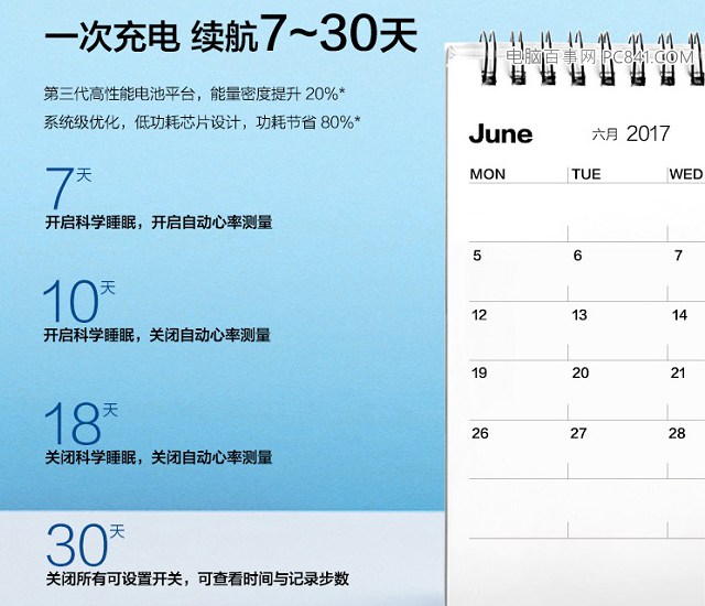 小米手環3和榮耀手環3哪個好？小米手環3和榮耀手環3對比