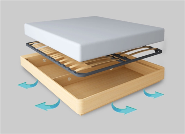 1199元起!小米眾籌雙人床發布:五區受力支撐