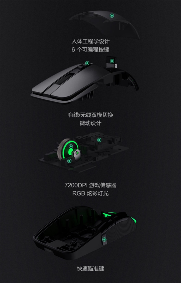 249元！小米游戲鼠標發布：有線/無線雙模