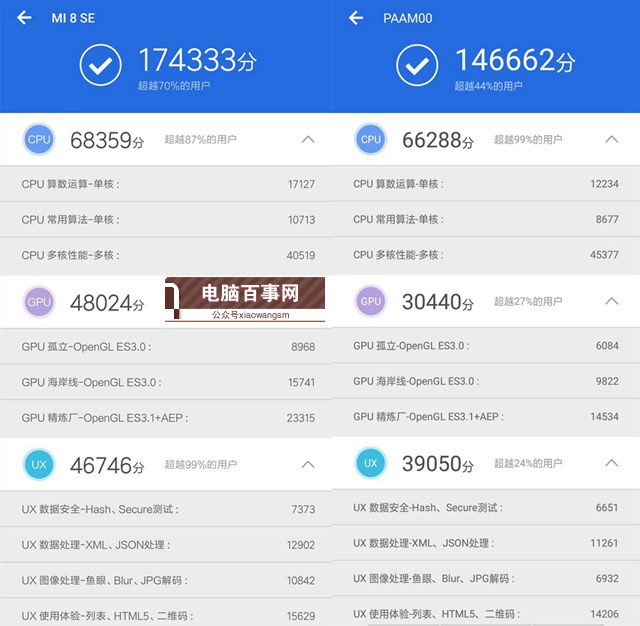 驍龍710和麒麟970哪個好?高通驍龍710和麒麟970區別對比