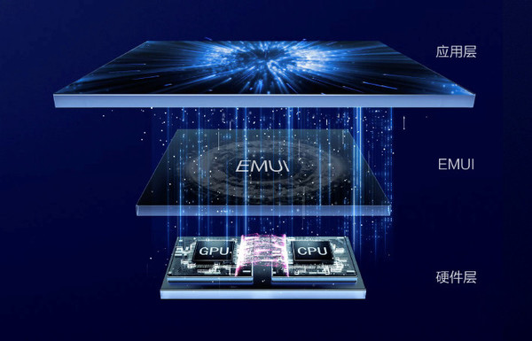 驍龍710和麒麟970哪個好?高通驍龍710和麒麟970區別對比