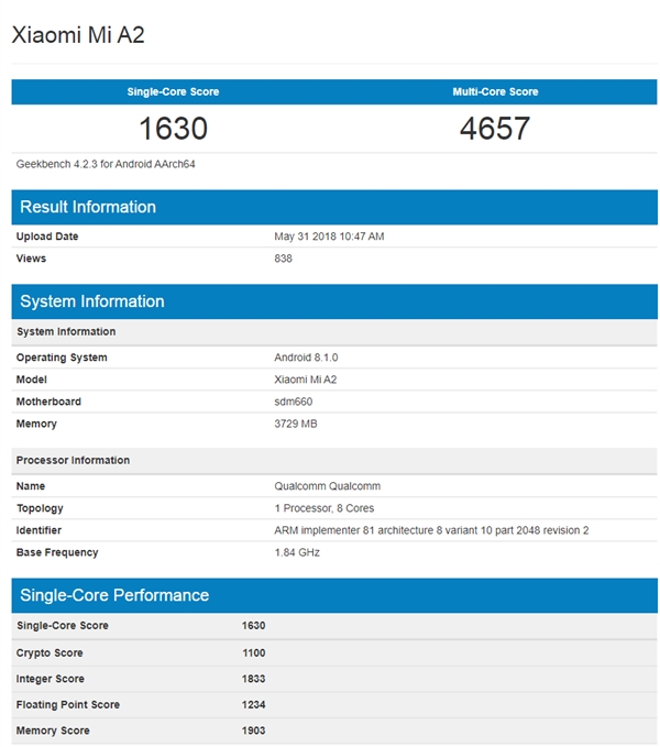 小米A2現(xiàn)身GeekBench:搭載驍龍660