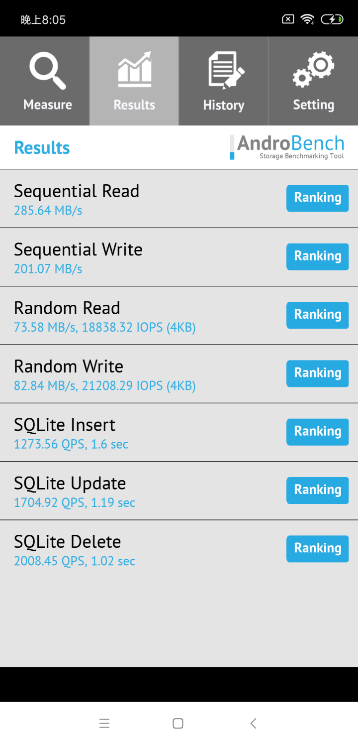 小米8 SE值得買嗎？小米8 SE評測