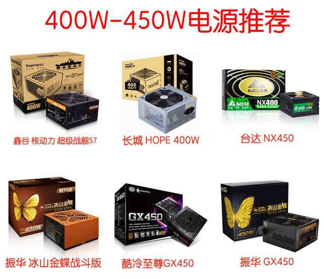 紋波不穩炸四方 400W-700W值得買的優質電源推薦