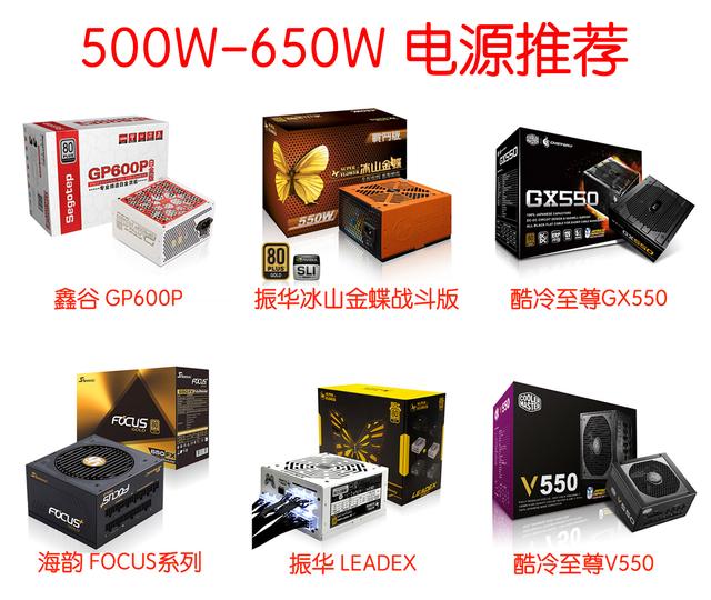 紋波不穩(wěn)炸四方 400W-700W值得買的優(yōu)質(zhì)電源推薦