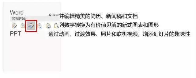 實(shí)用辦公小技巧 Word、Excel、PPT任意轉(zhuǎn)換教程