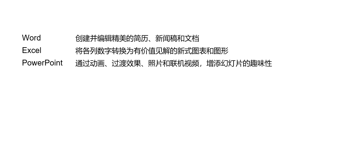 實(shí)用辦公小技巧 Word、Excel、PPT任意轉(zhuǎn)換教程